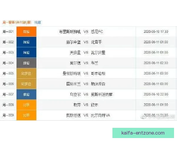 探索体育竞猜入口的全新玩法 提升你的竞猜体验与收益技巧
