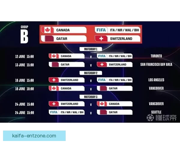 世界杯精彩对决全解析及胜负趋势精准竞猜指南 世界杯精彩对决全解析及胜负趋势精准竞猜指南