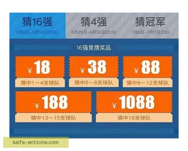 世界杯竞猜APP下载，畅享全球赛事预测，赢取丰厚奖励，足球迷必备工具！