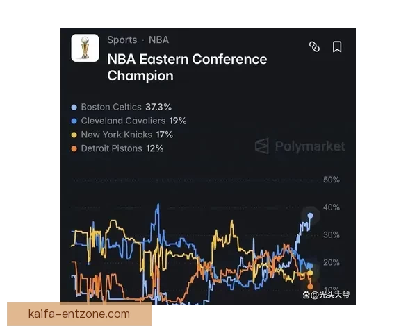 坎宁安确诊气胸后最佳一阵名额或空出五位球星争入选 坎宁安确诊气胸后最佳一阵名额或空出五位球星争入选
