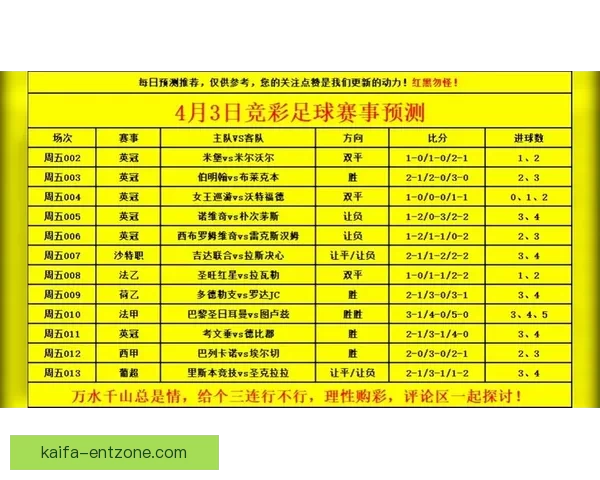 世界杯赛事全面竞猜预测深度解析与夺冠趋势剖析