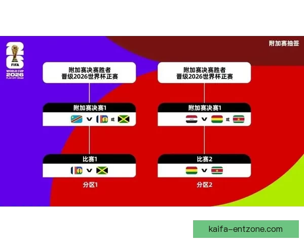 聚焦美加墨世界杯竞猜官网全面解析赛事预测玩法与球迷互动新体验