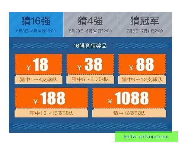 世界杯竞猜APP下载，畅享全球赛事预测，赢取丰厚奖励，足球迷必备工具！