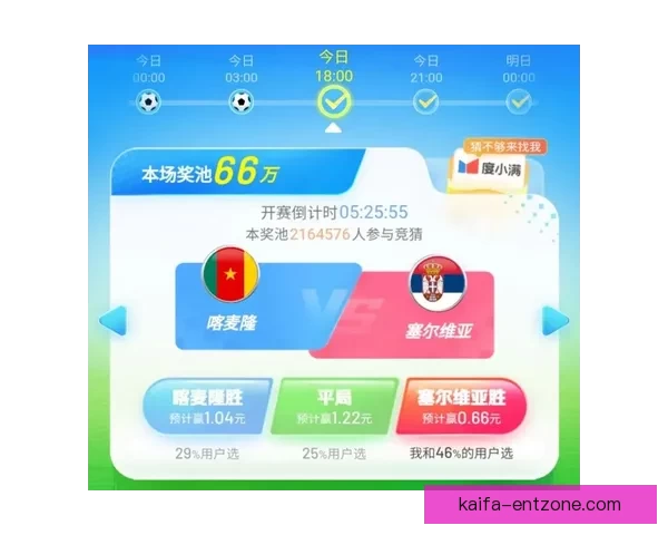 世界杯赛事全面解析与精准竞猜策略推荐指南