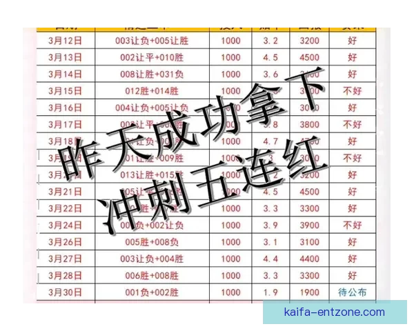 足球竞猜入口全面解析如何轻松赚取奖金提升竞猜胜率技巧分享