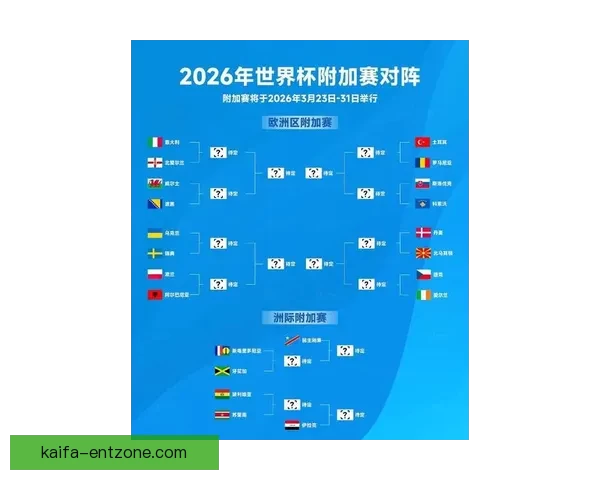 2026世界杯精彩对决全解析球星战术与夺冠悬念一览
