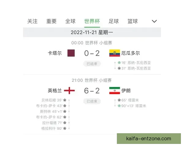 2026世界杯精彩赛事回顾与比分分析 汇聚全球足球巅峰对决